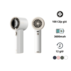 Quạt mini tích điện cầm tay có lồng nhựa bảo vệ Jisulife FA53-ABS PRO 1, màu trắng-like new