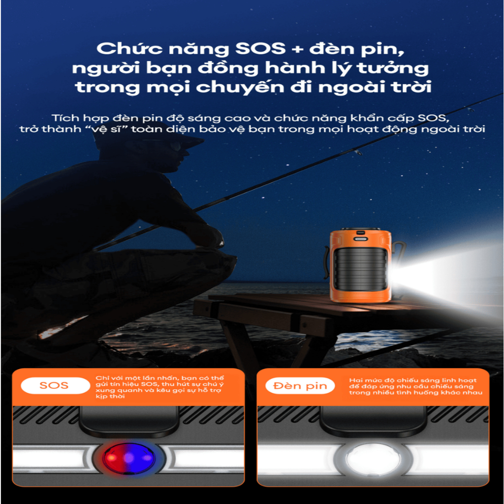 Quạt Đeo Thắt Lưng Yoobao F1 8000mAh 7 Quạt Đeo Thắt Lưng Yoobao F1 8000mAh - Ảnh 7