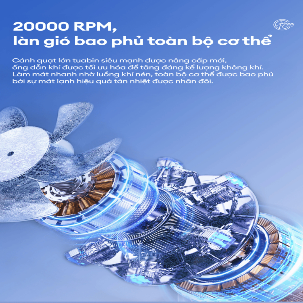 Quạt Đeo Thắt Lưng Yoobao F1 8000mAh 8 Quạt Đeo Thắt Lưng Yoobao F1 8000mAh - Ảnh 8