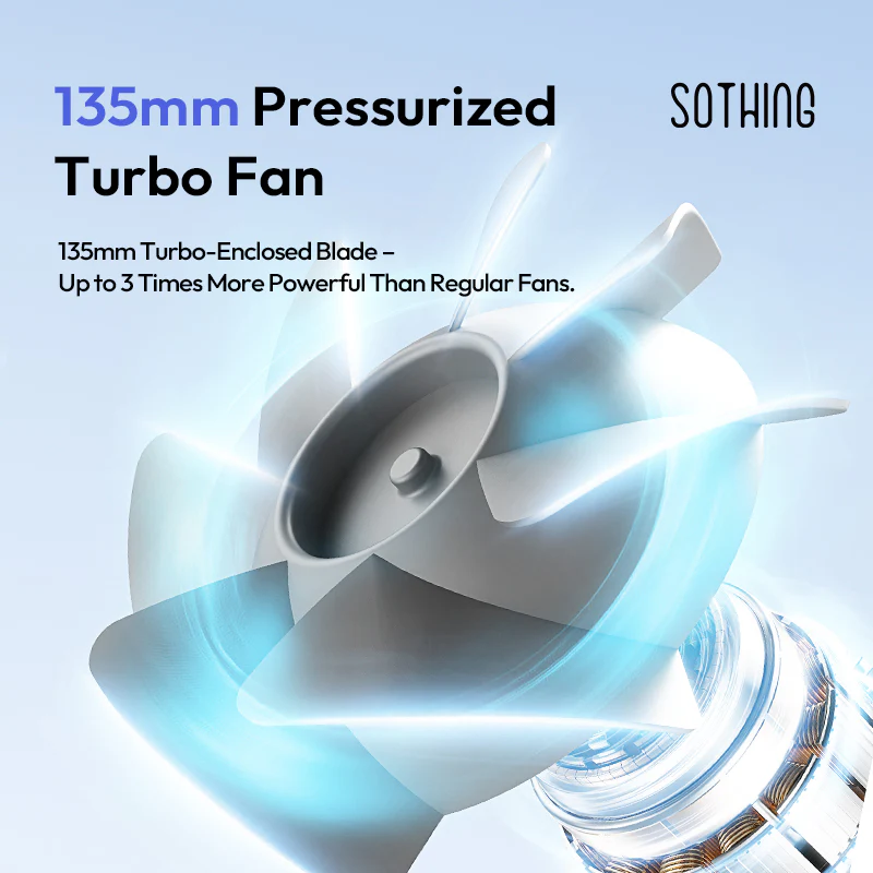 Quạt để bàn lọc không khí Sothing Air 6 Quạt để bàn lọc không khí Sothing Air - Ảnh 6