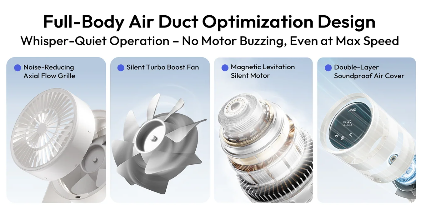 Quạt để bàn lọc không khí Sothing Air 21 Quạt để bàn lọc không khí Sothing Air 20