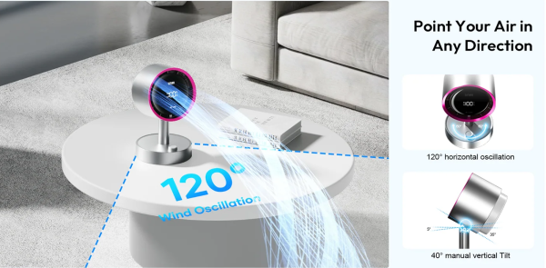 Dao động ngang 120° và chỉnh góc đứng thủ công 40°
