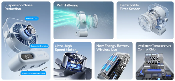 Quạt để bàn mini Sothing Air17 4000mAh 10W 20 Cánh quạt 7 lá bionic — luồng gió êm, giảm ù tai khi dùng lâu