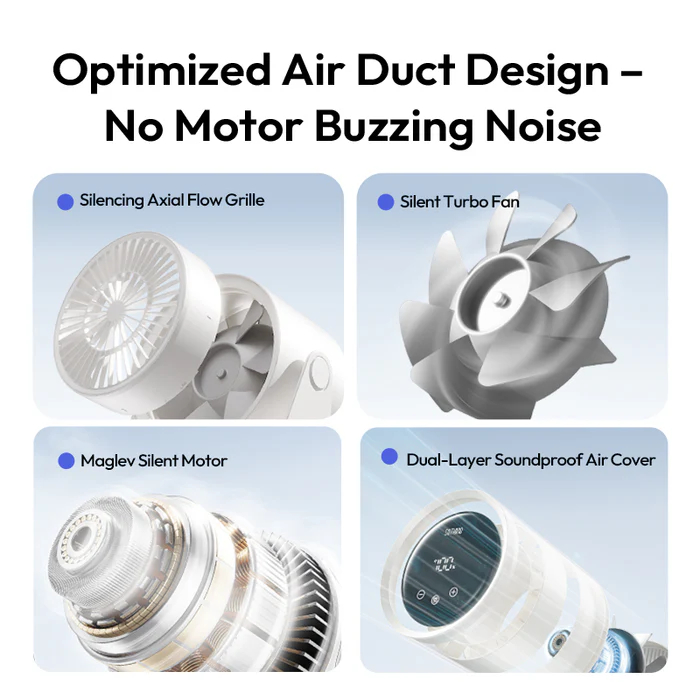 Quạt để bàn lọc không khí Sothing Air 5 Quạt để bàn lọc không khí Sothing Air - Ảnh 5