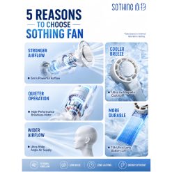 Quạt cầm tay sò lạnh Sothing Ice 25 5000mAh 22 Quạt cầm tay sò lạnh Sothing Ice 25 5000mAh 21