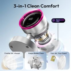 Quạt để bàn Sothing Air Pro 2000mAh 18