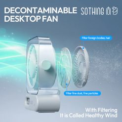Quạt để bàn mini Sothing Air17 4000mAh 10W 10 Quạt để bàn mini Sothing Air17 4000mAh 10W 9