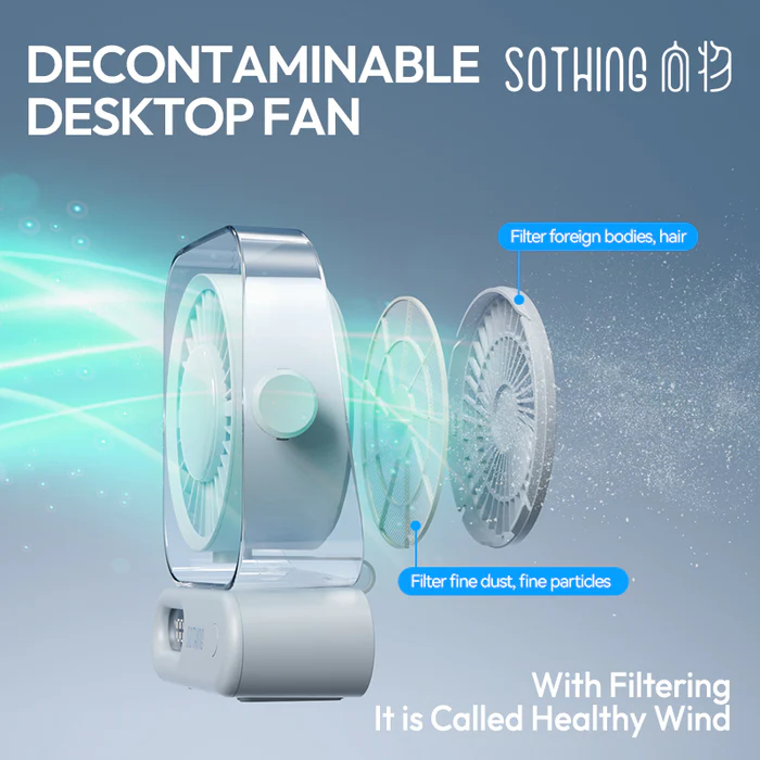 Quạt để bàn mini Sothing Air17 4000mAh 10W 3 Quạt để bàn mini Sothing Air17 4000mAh 10W - Ảnh 3