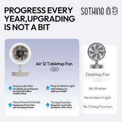 Quạt để bàn mini Sothing Air 12 8 Quạt để bàn mini Sothing Air 12 7